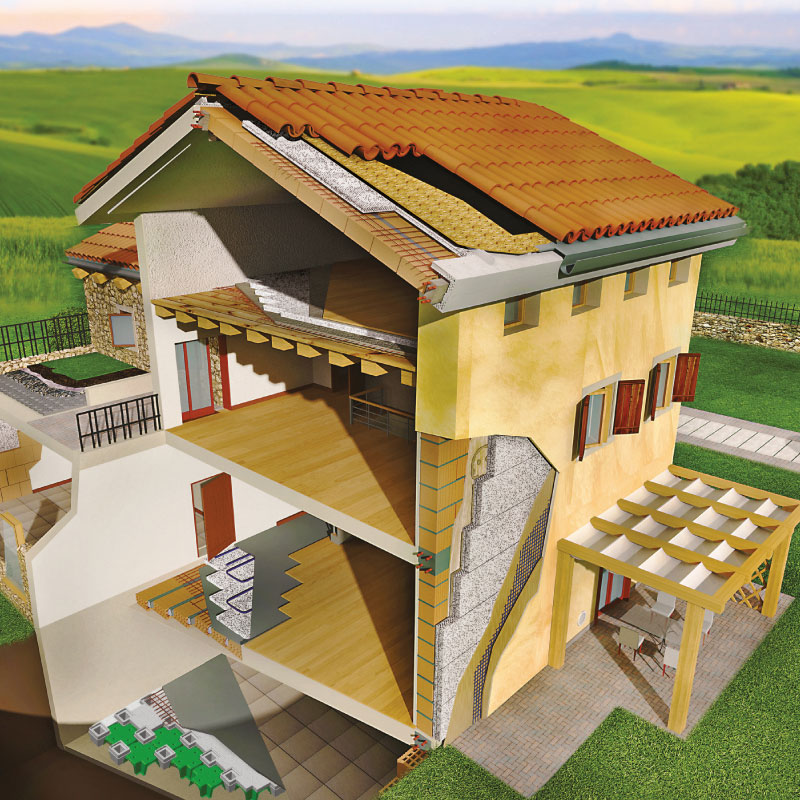 Climablock Applications