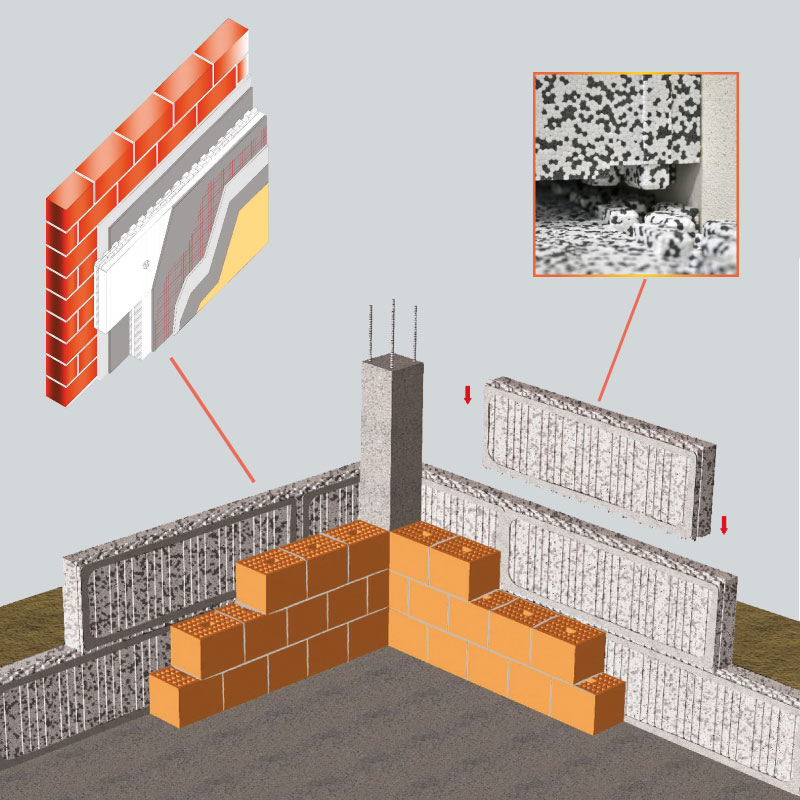 Building Construction